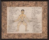 ASIAN HAND-COLORED MEDICAL DRA