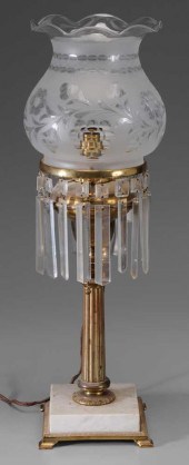 Astral Lamp American, 19th cen