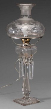 Astral Lamp American, late 19t