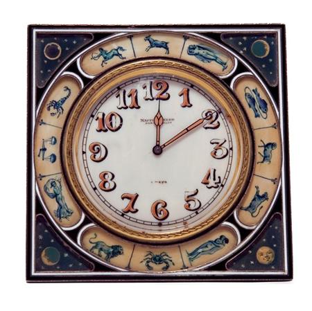 Astrological Clock 	 