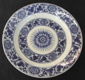 Attractive Ch\'ien Lung Blue a