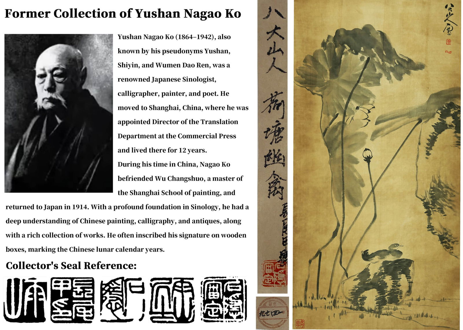 ATTRIBUTED TO BADASHANREN