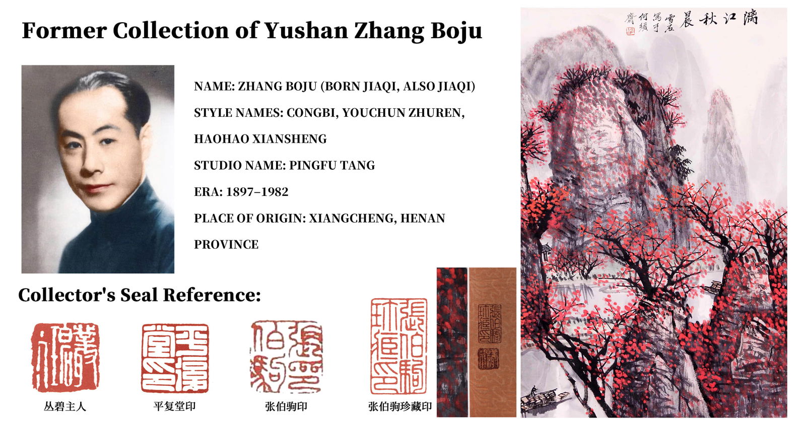 ATTRIBUTED TO BAI XUESHI