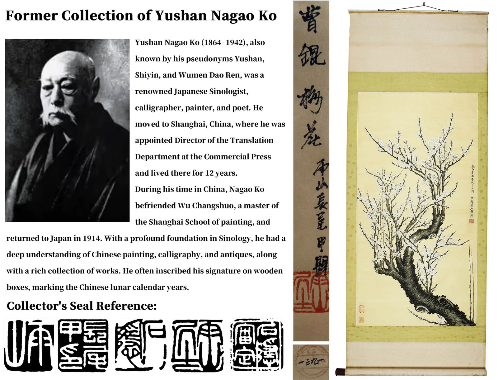 ATTRIBUTED TO CAO KUN