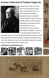 ATTRIBUTED TO CHEN SHU, FRUITS