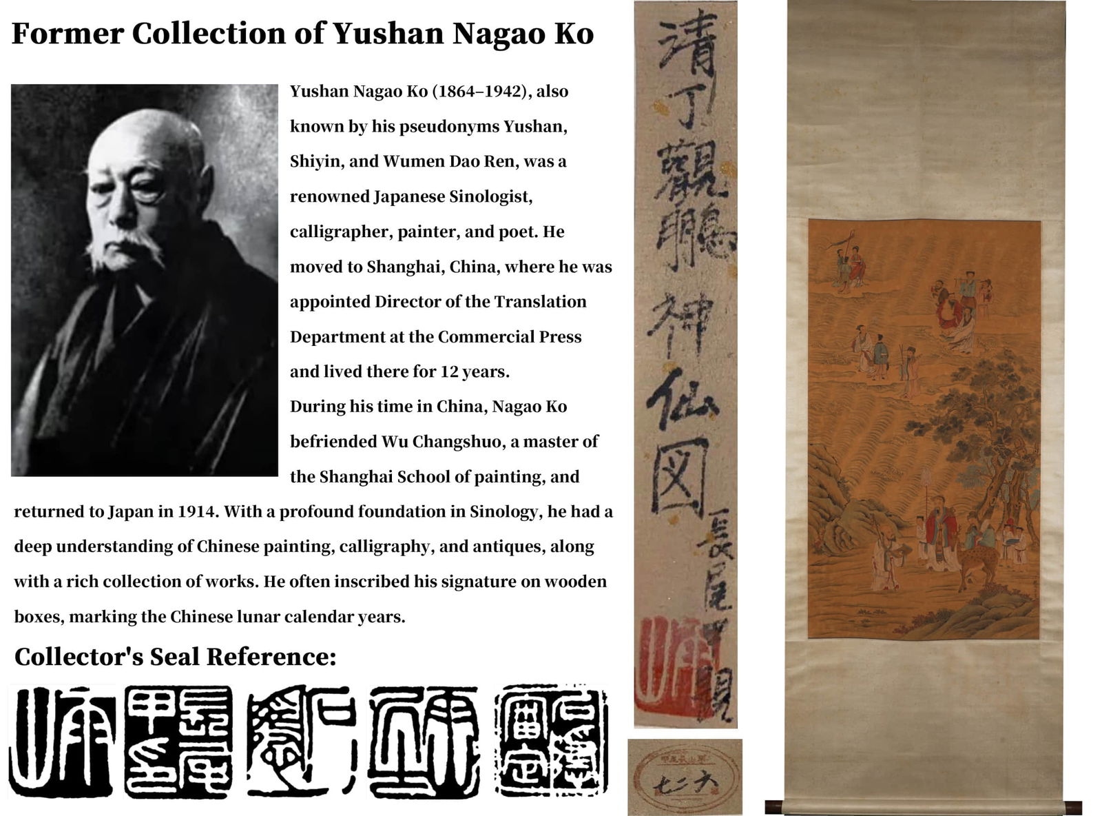 ATTRIBUTED TO DING GUANPENG ,