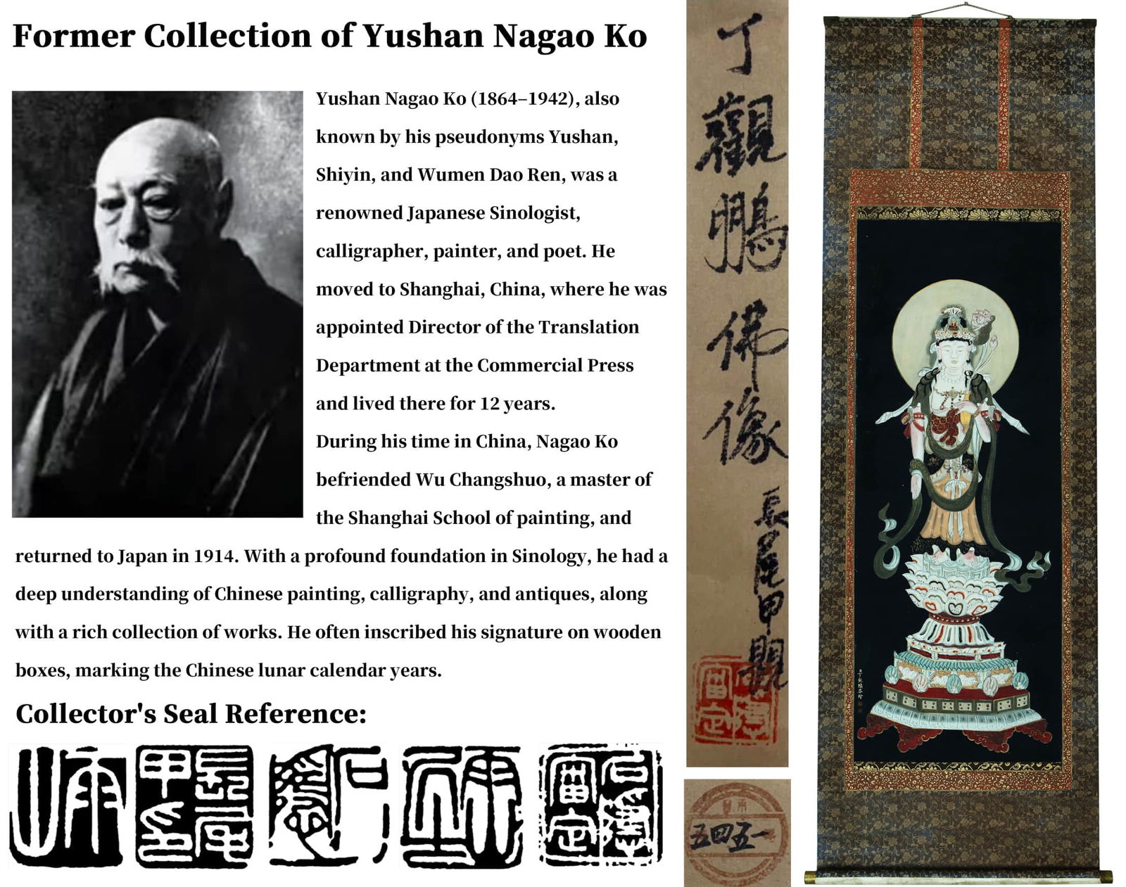 ATTRIBUTED TO DING GUANPENG, BUDDHA