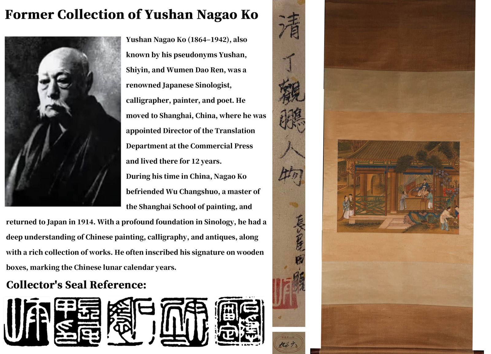 ATTRIBUTED TO DING GUANPENG,