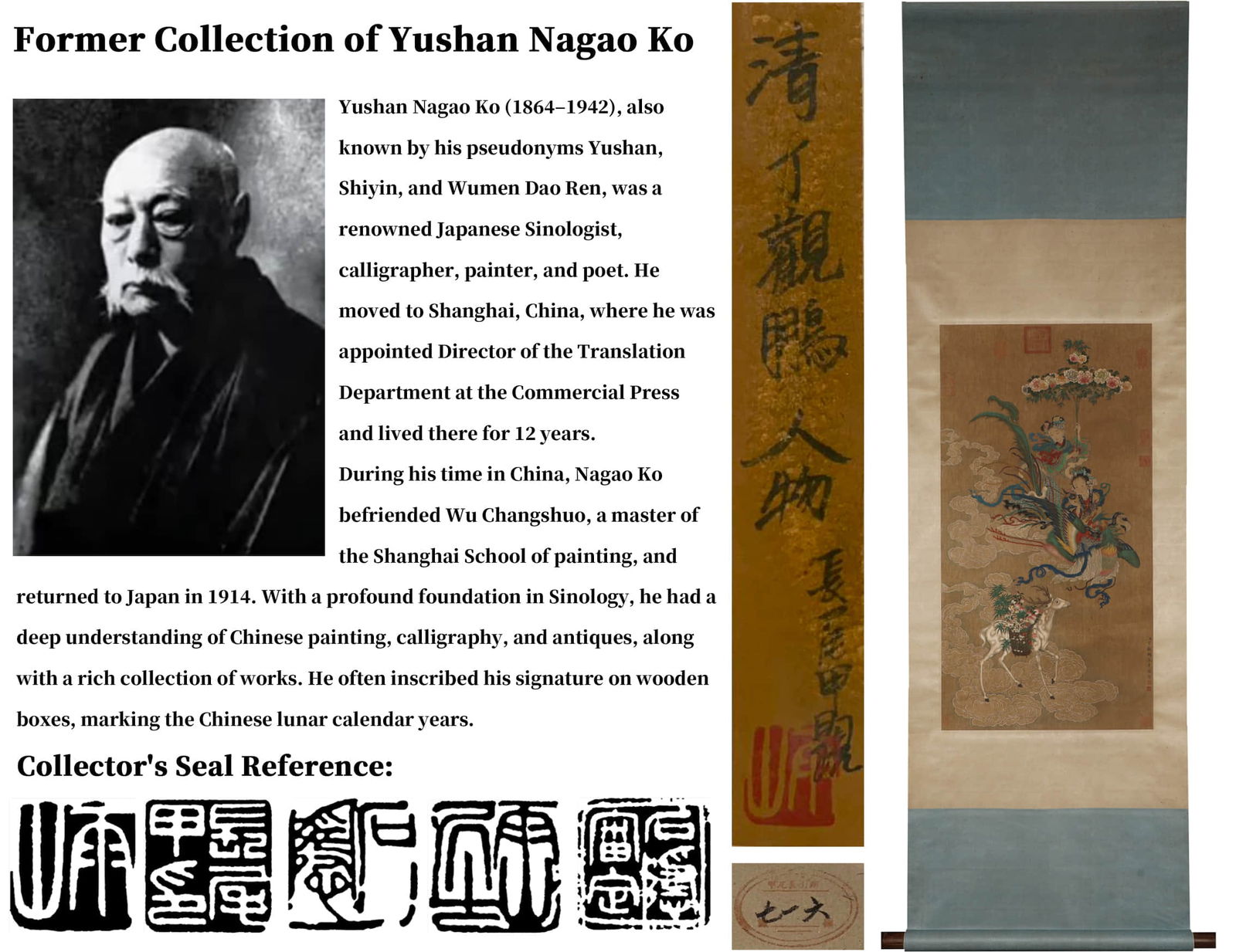 ATTRIBUTED TO DING GUANPENG,