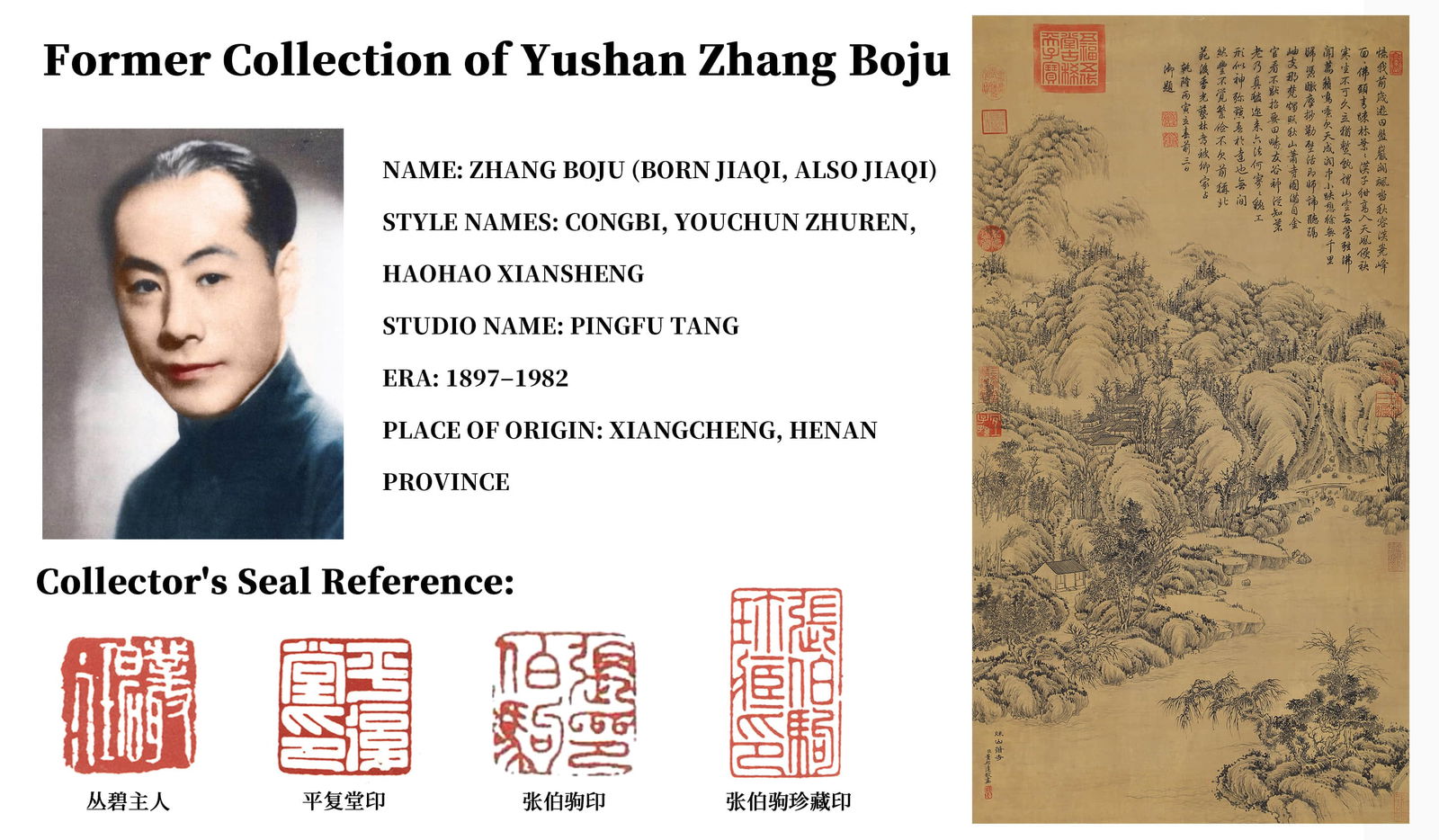 ATTRIBUTED TO DONG BANGDA