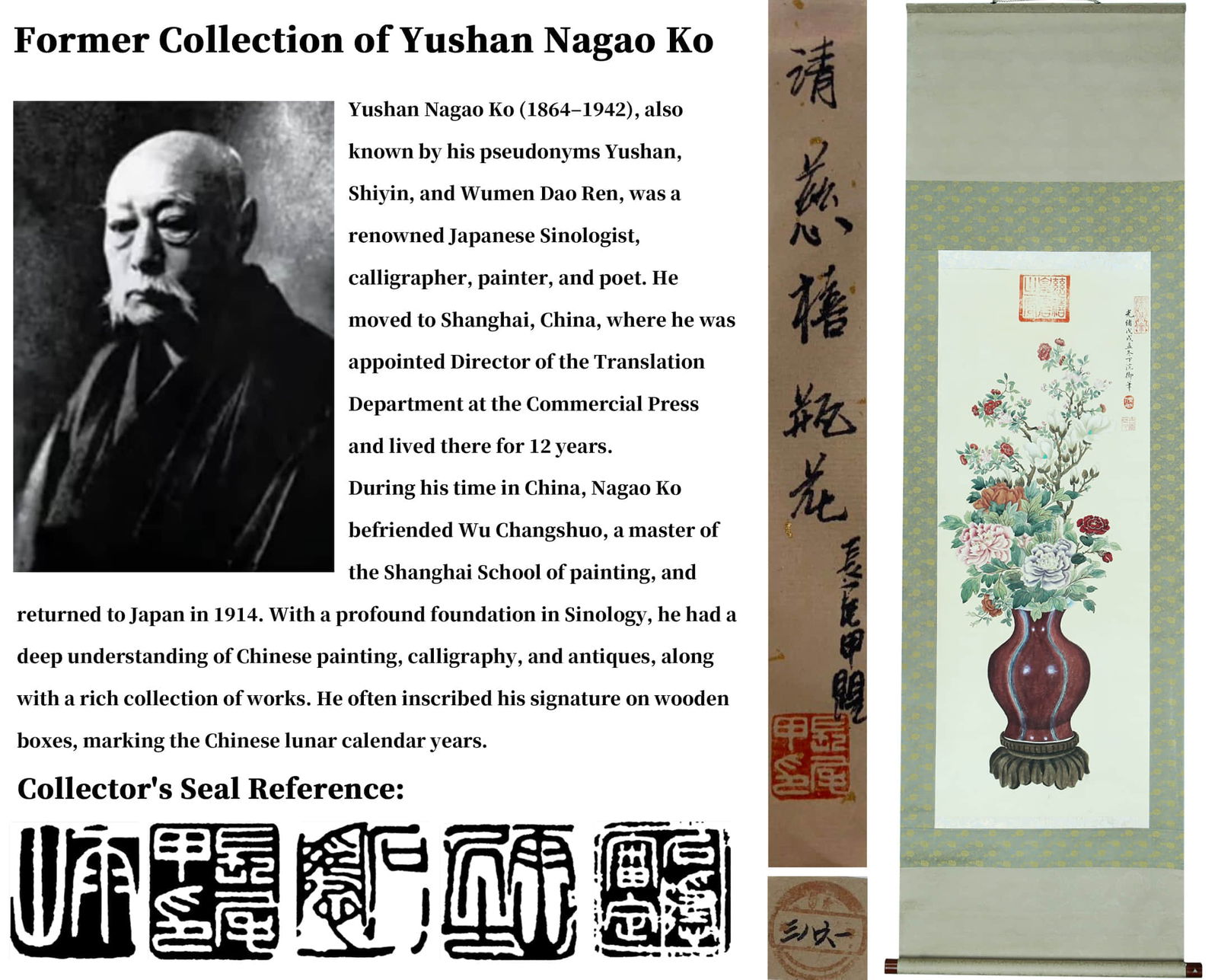 ATTRIBUTED TO EMPRESS DOWAGER