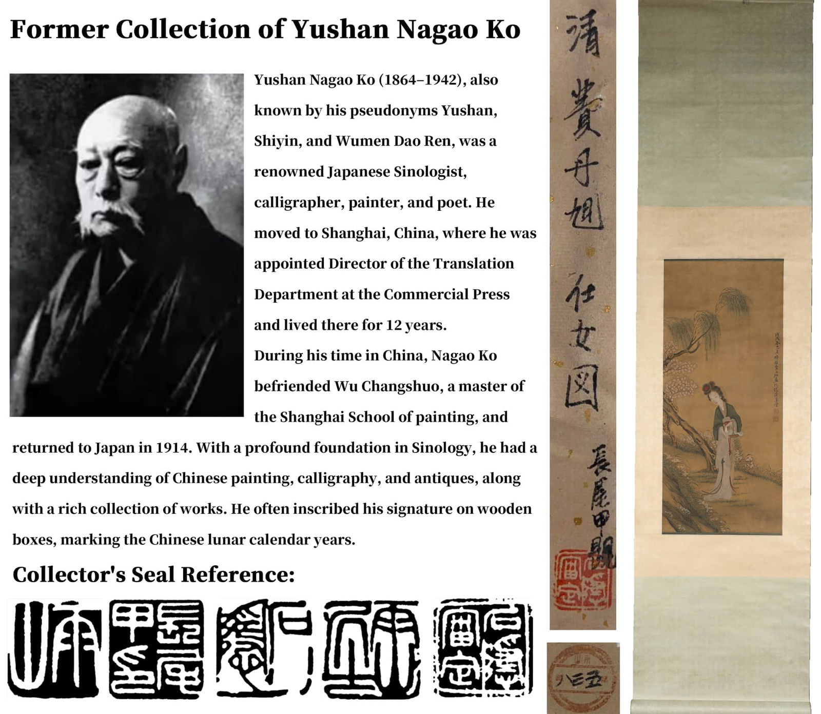 ATTRIBUTED TO FEI DANXU