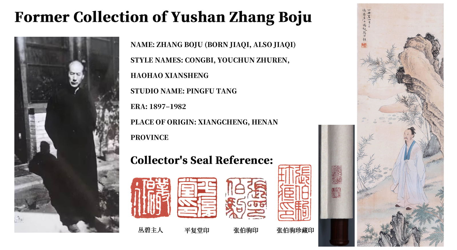 ATTRIBUTED TO FENG CHAORAN