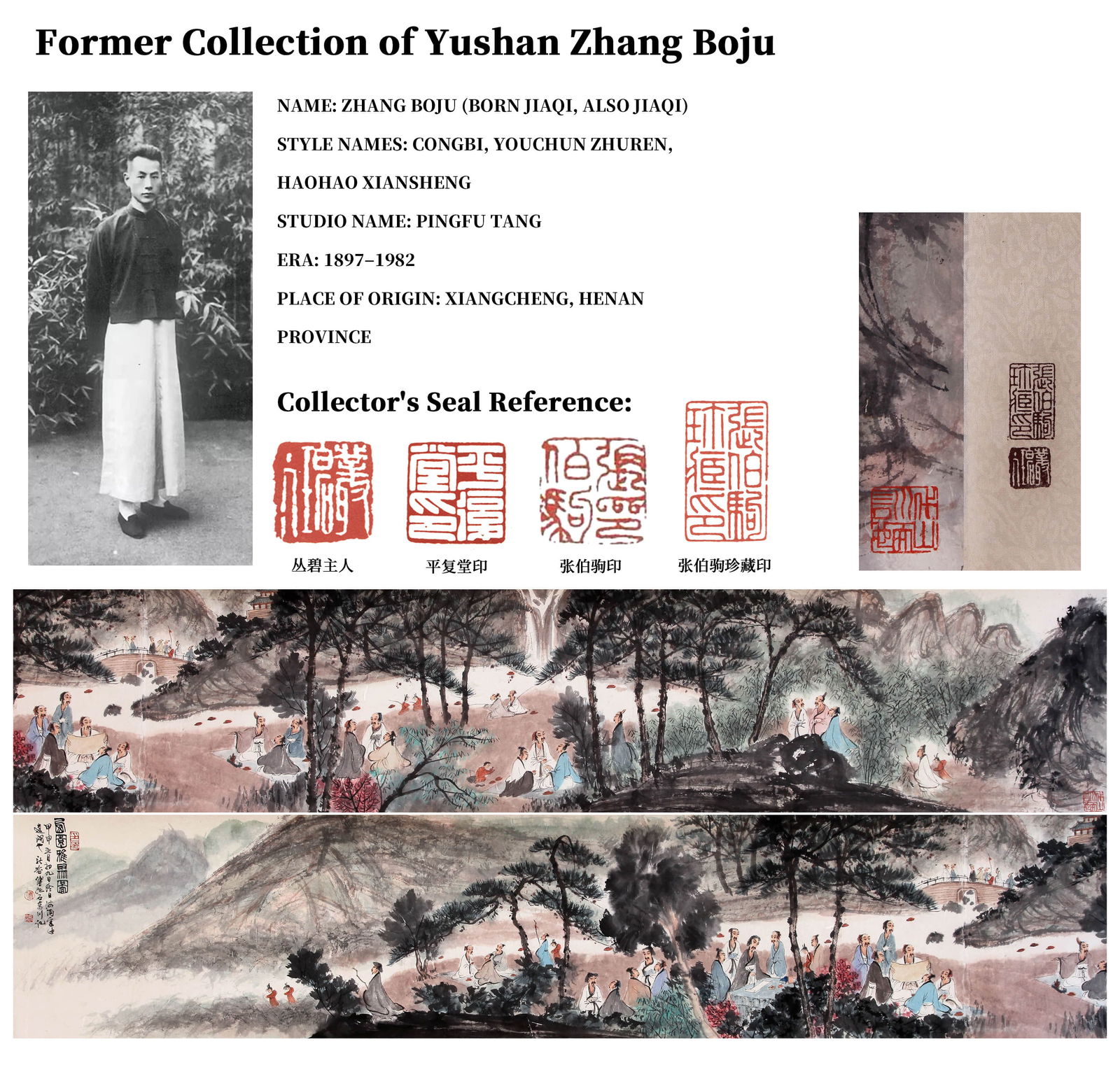 ATTRIBUTED TO FU BAOSHI