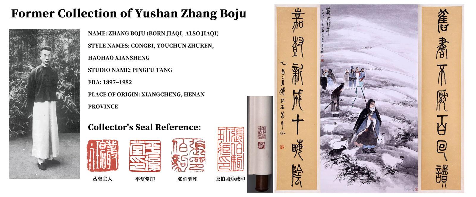 ATTRIBUTED TO FU BAOSHI