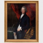 ATTRIBUTED TO GAINSBOROUGH DUP