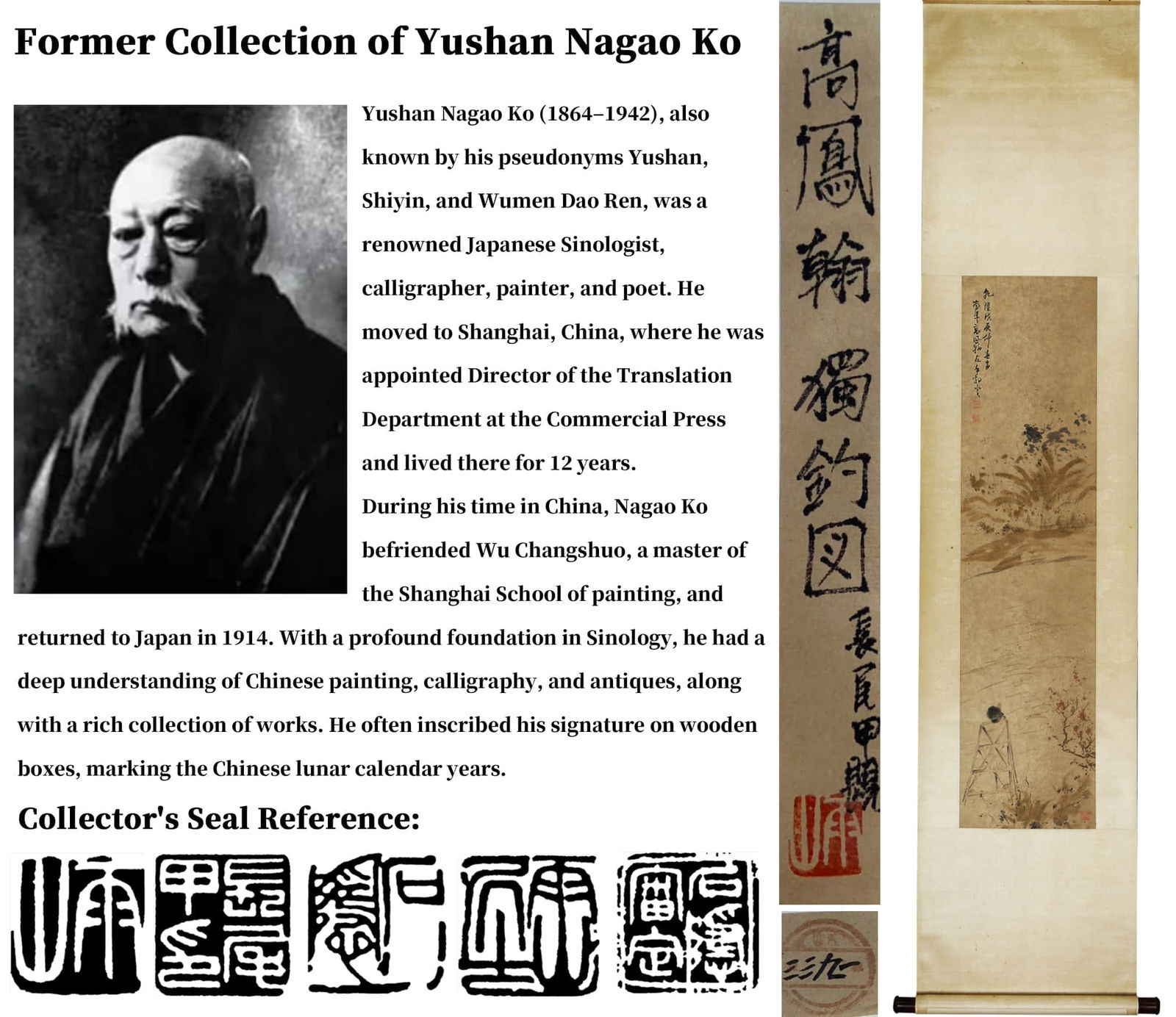 ATTRIBUTED TO GAO FENGHAN