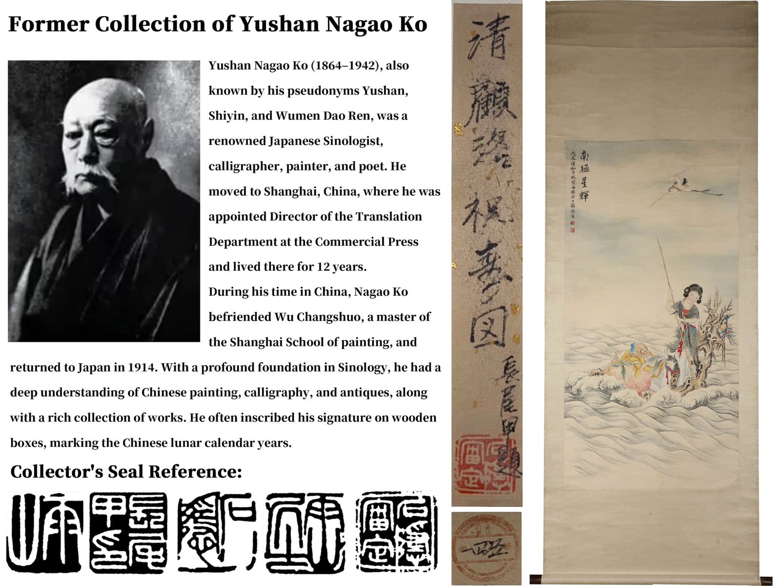 ATTRIBUTED TO GU LUO (1763-1837),