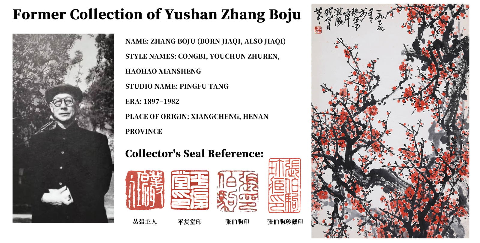 ATTRIBUTED TO GUAN SHANYUE