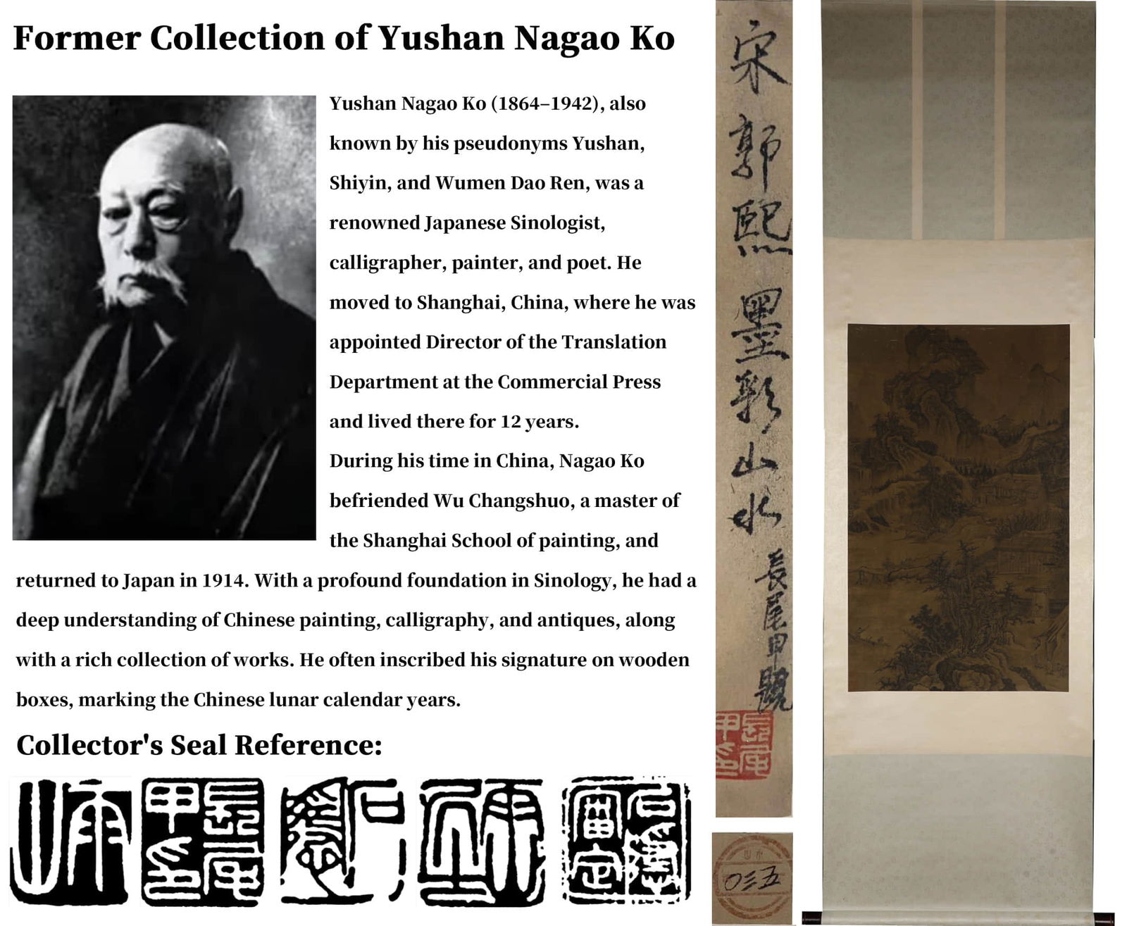 ATTRIBUTED TO GUO XI (1023-1085),