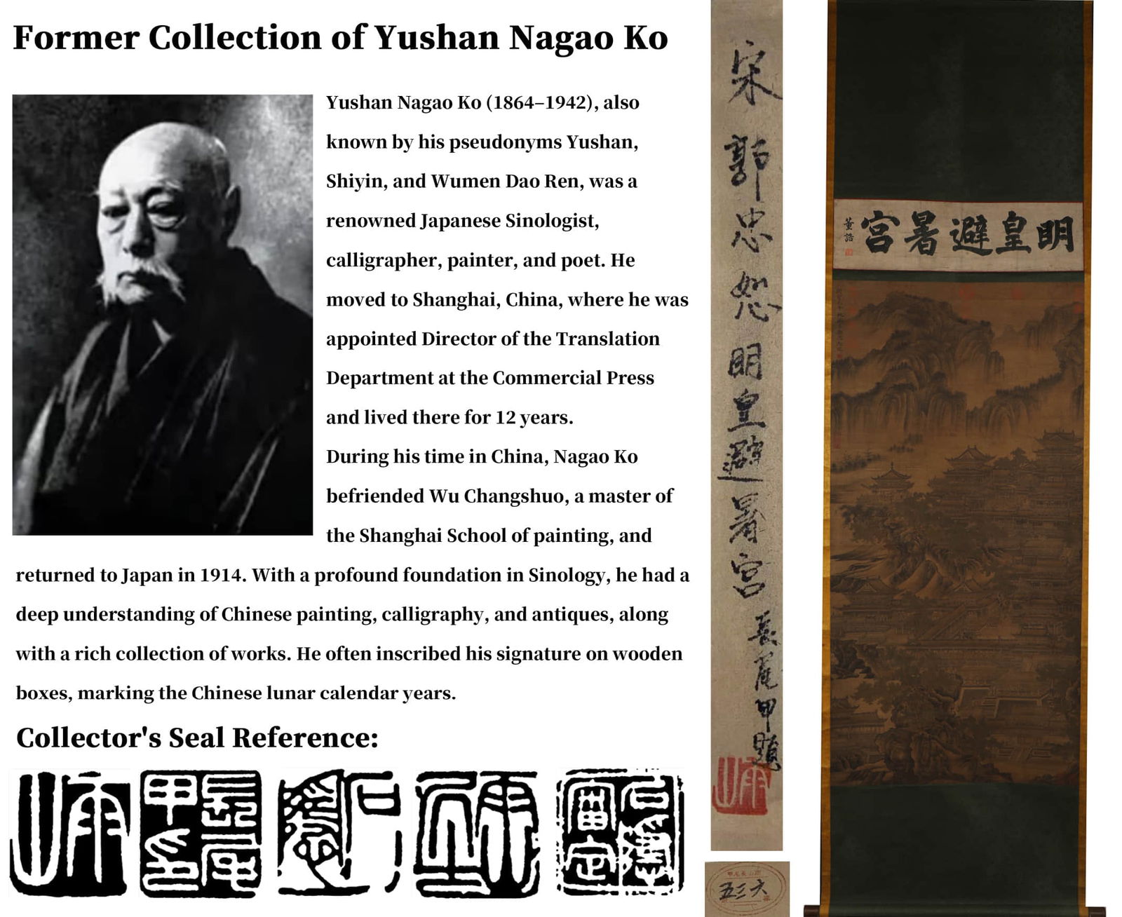 ATTRIBUTED TO GUO ZHONGSHU,