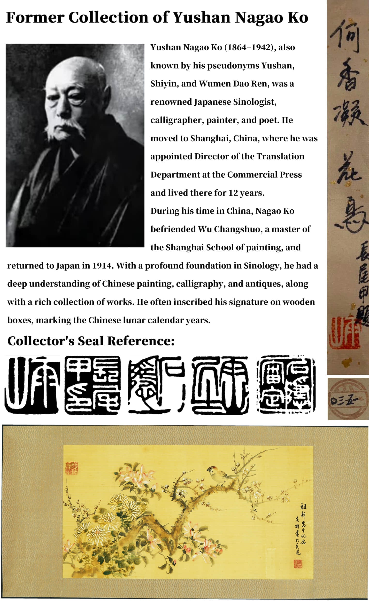 ATTRIBUTED TO HE XIANGNING