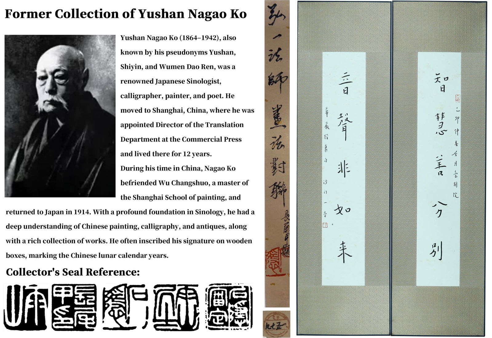 ATTRIBUTED TO HONG YI