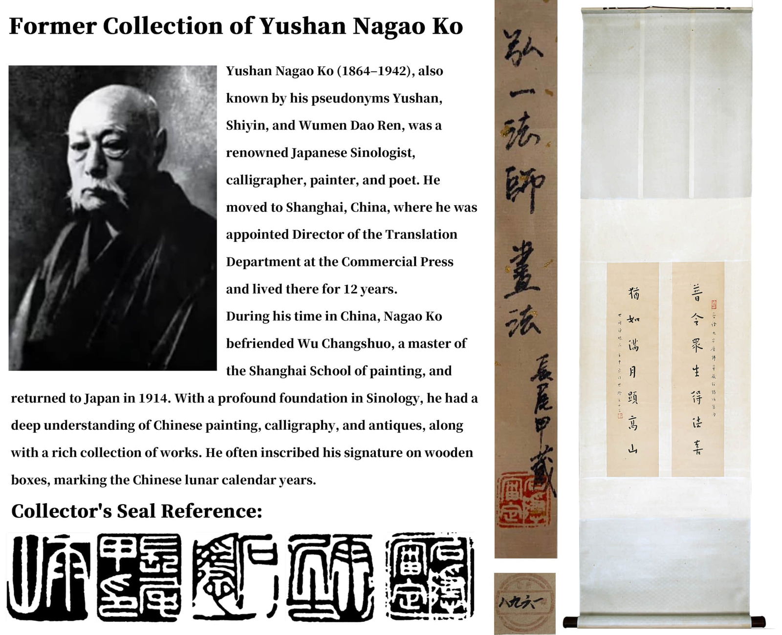 ATTRIBUTED TO HONG YI