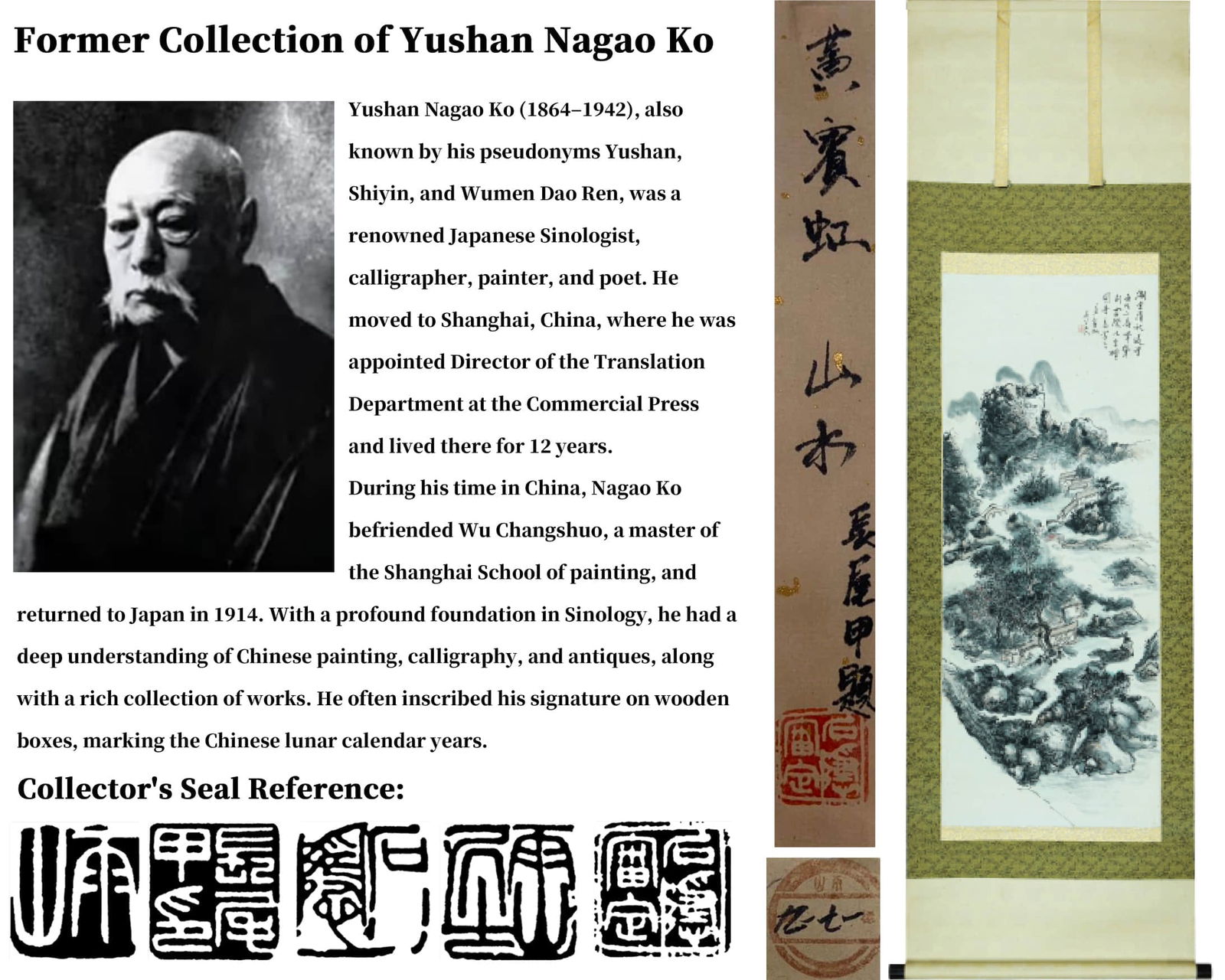 ATTRIBUTED TO HUANG BINHONG