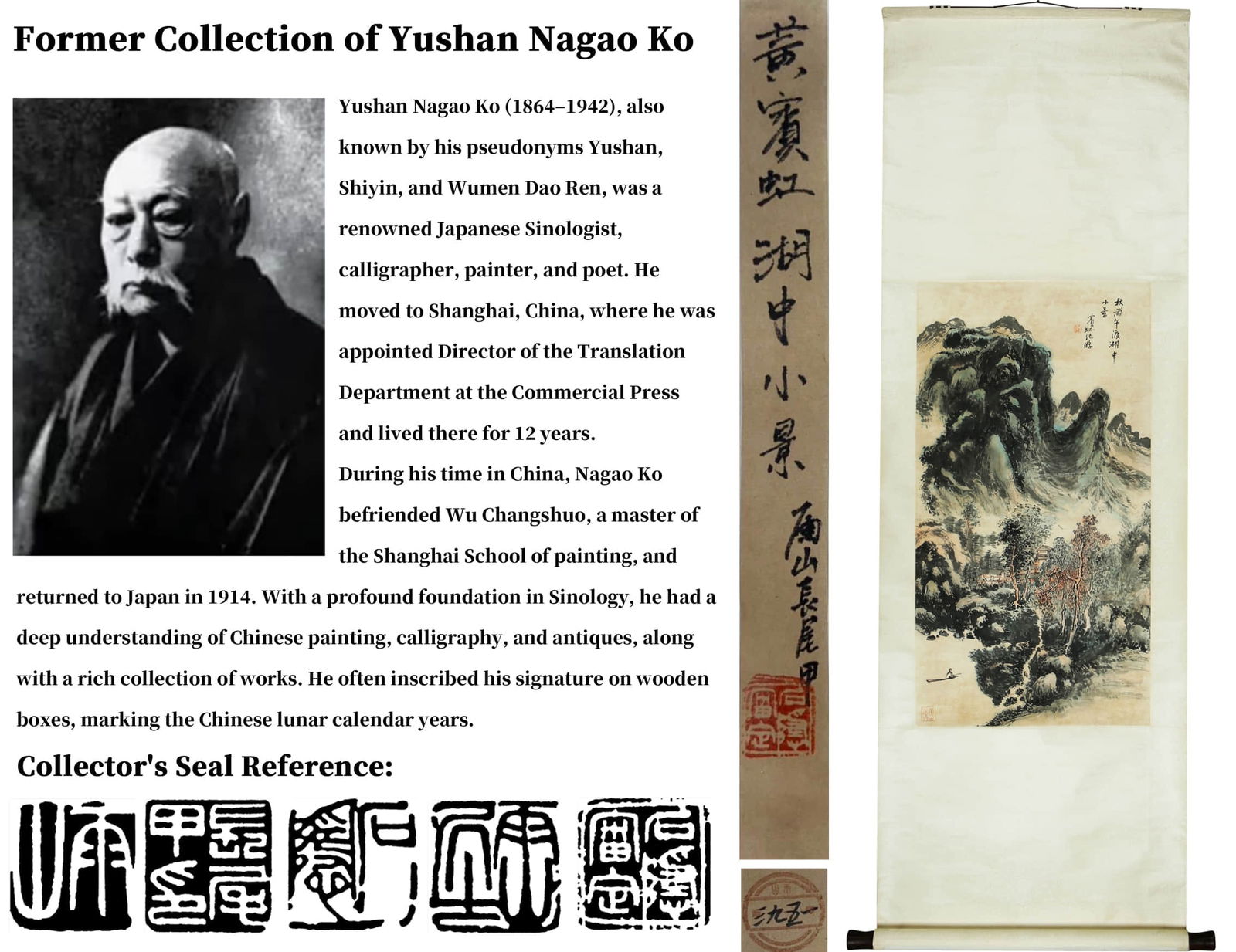 ATTRIBUTED TO HUANG BINHONG