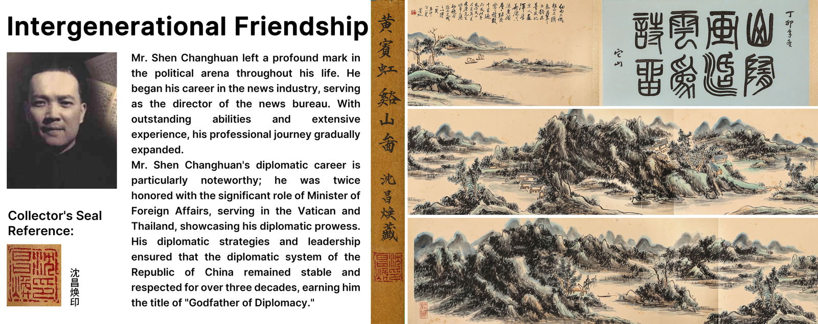 ATTRIBUTED TO HUANG BINHONG