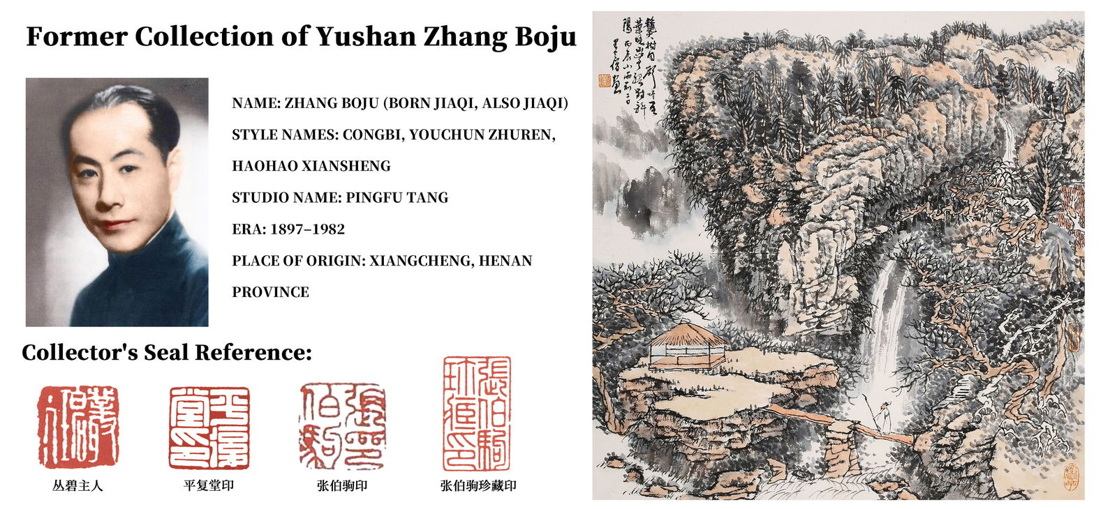 ATTRIBUTED TO HUANG QIUYUAN
