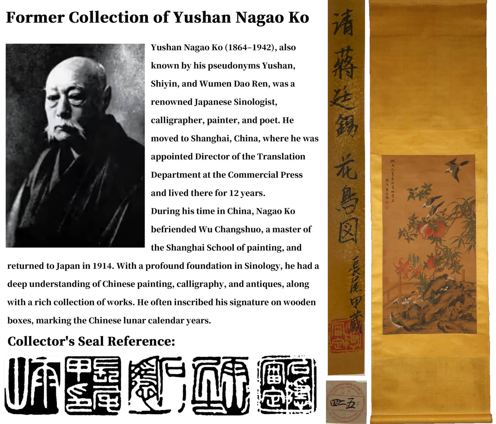 ATTRIBUTED TO JIANG TINGXI