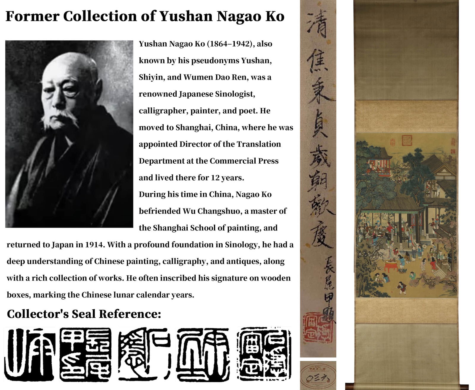 ATTRIBUTED TO JIAO BINGZHEN, NEW