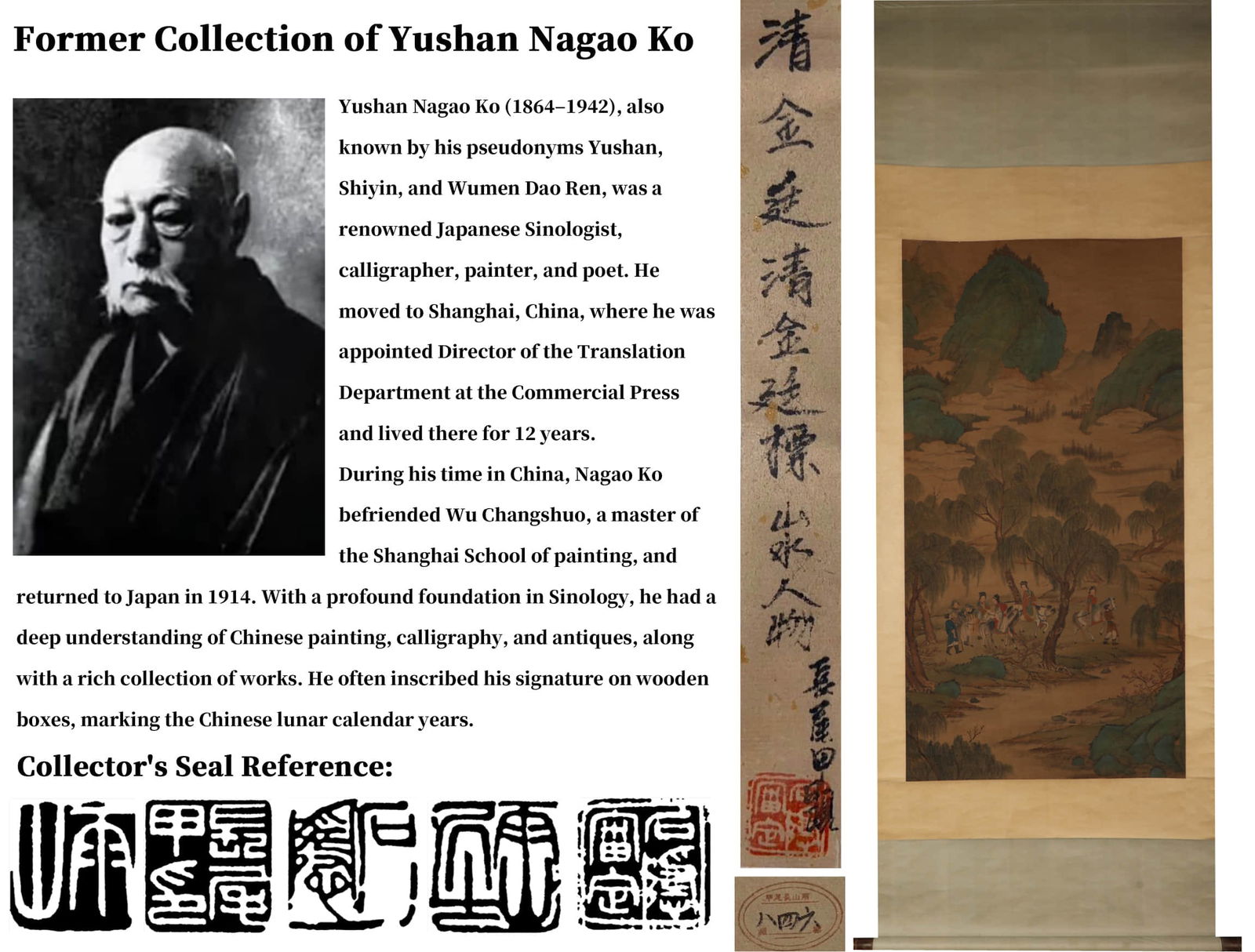 ATTRIBUTED TO JIN TINGBIAO,