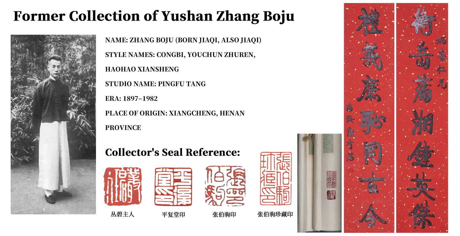 ATTRIBUTED TO KANG YOUWEI