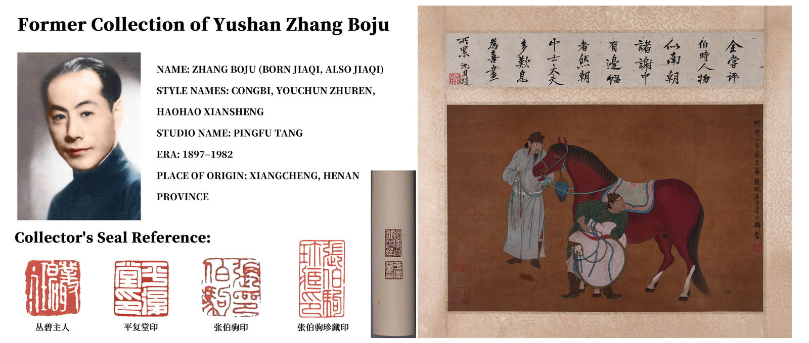 ATTRIBUTED TO LI GONGLIN