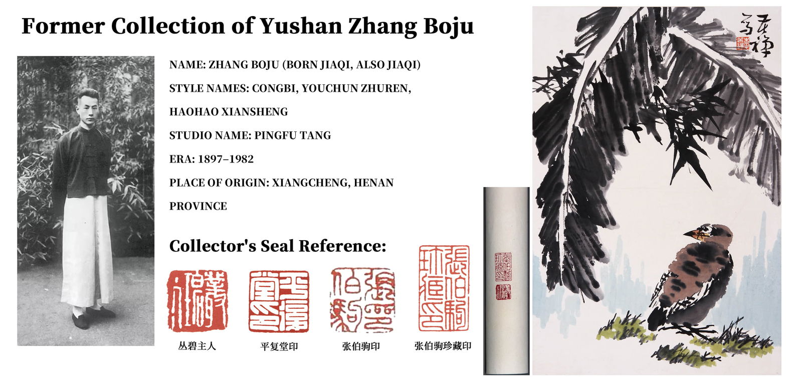 ATTRIBUTED TO LI KUNCHAN