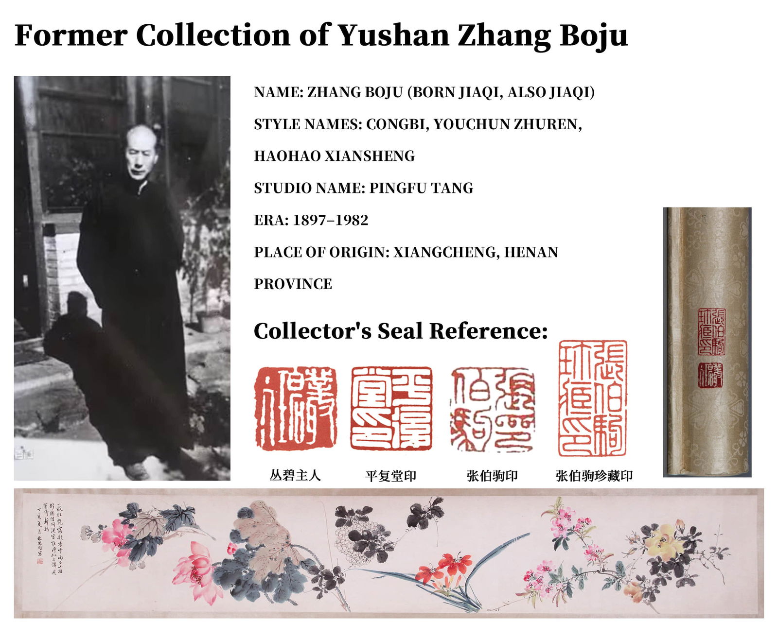 ATTRIBUTED TO LIN HUIYIN