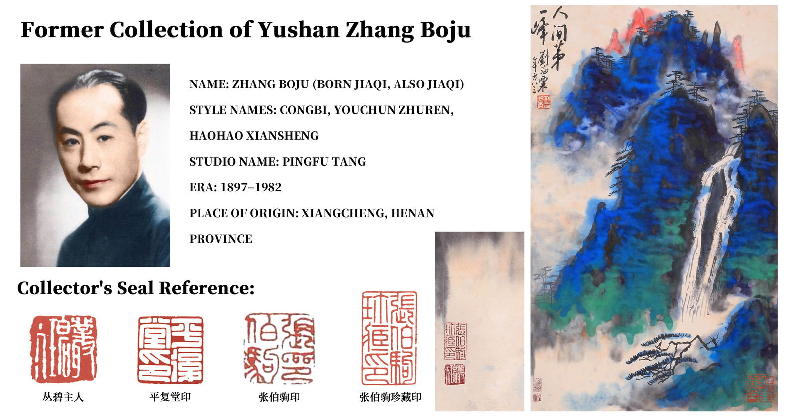 ATTRIBUTED TO LIU HAISU