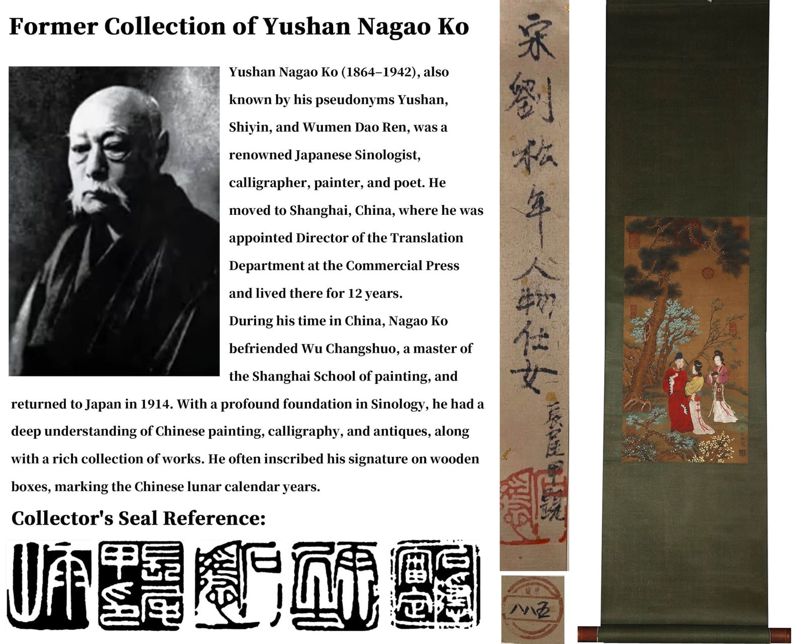 ATTRIBUTED TO LIU SONGNIAN
