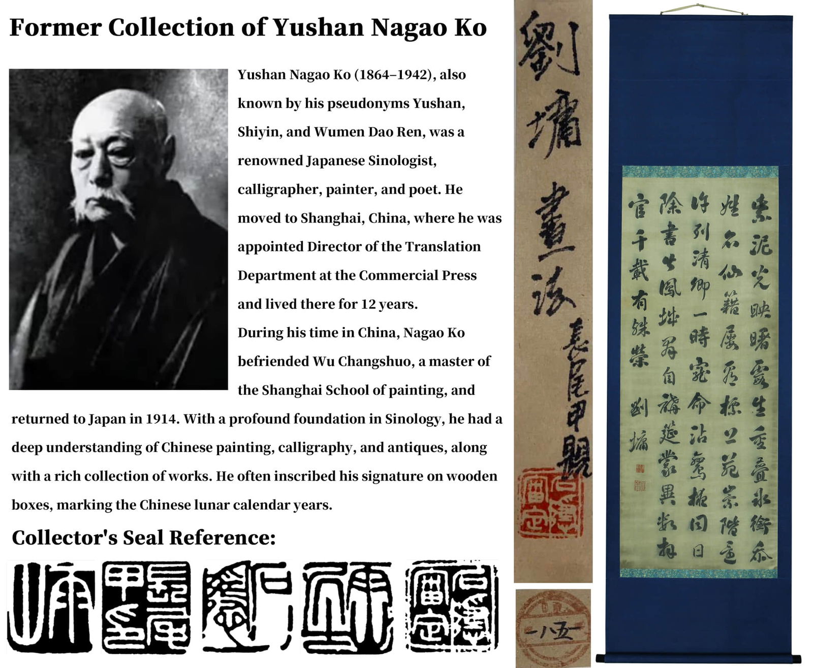 ATTRIBUTED TO LIU YONG (1919-1804),