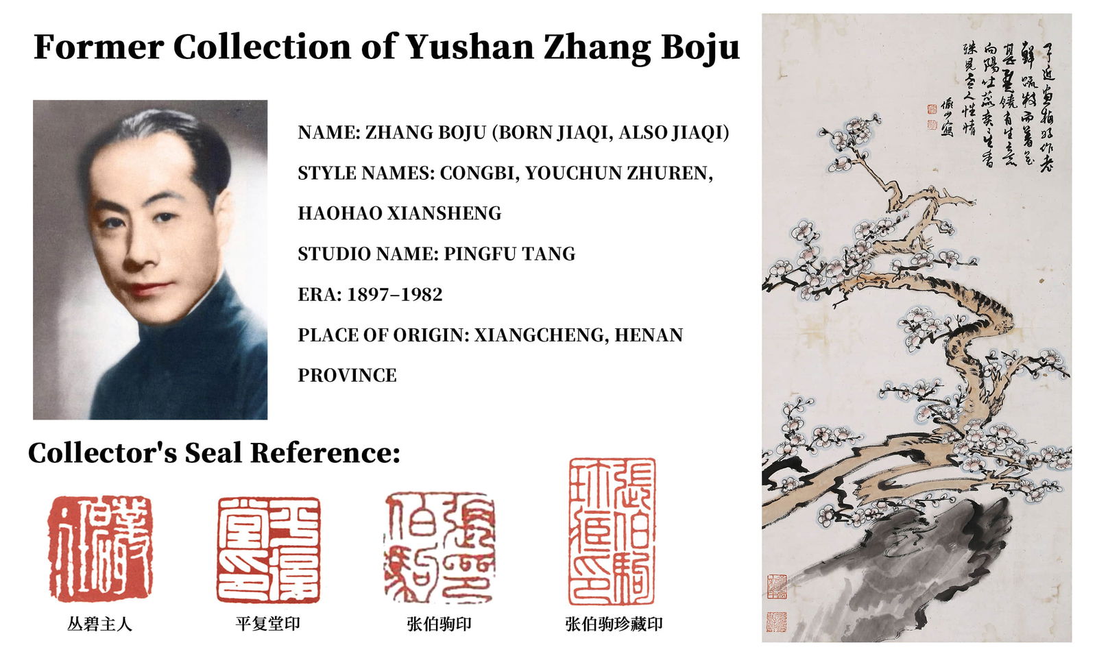ATTRIBUTED TO LU YANSHAO