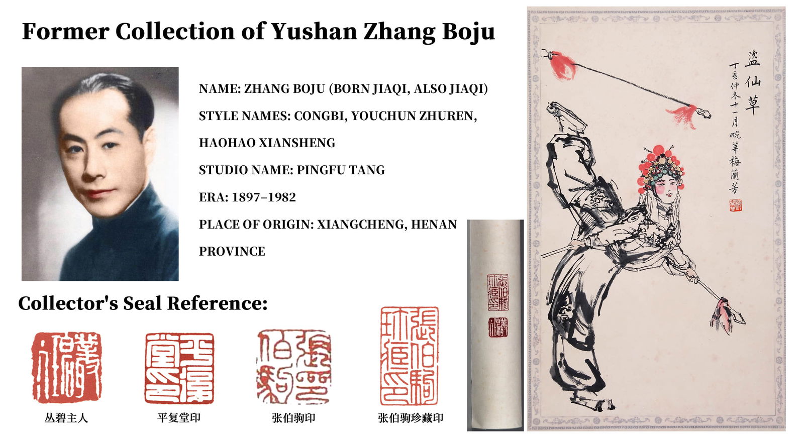 ATTRIBUTED TO MEI LANFANG