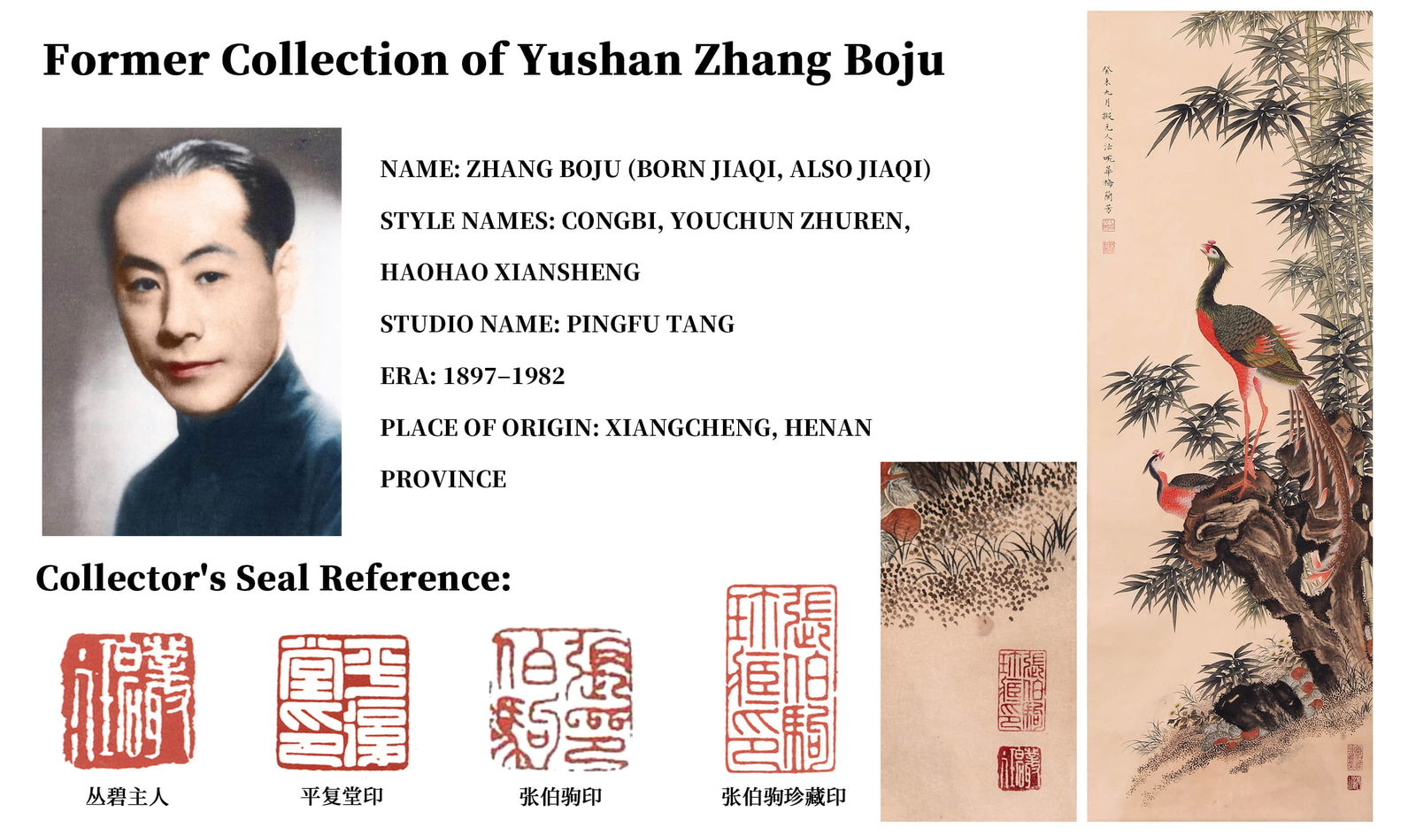 ATTRIBUTED TO MEI LANFANG
