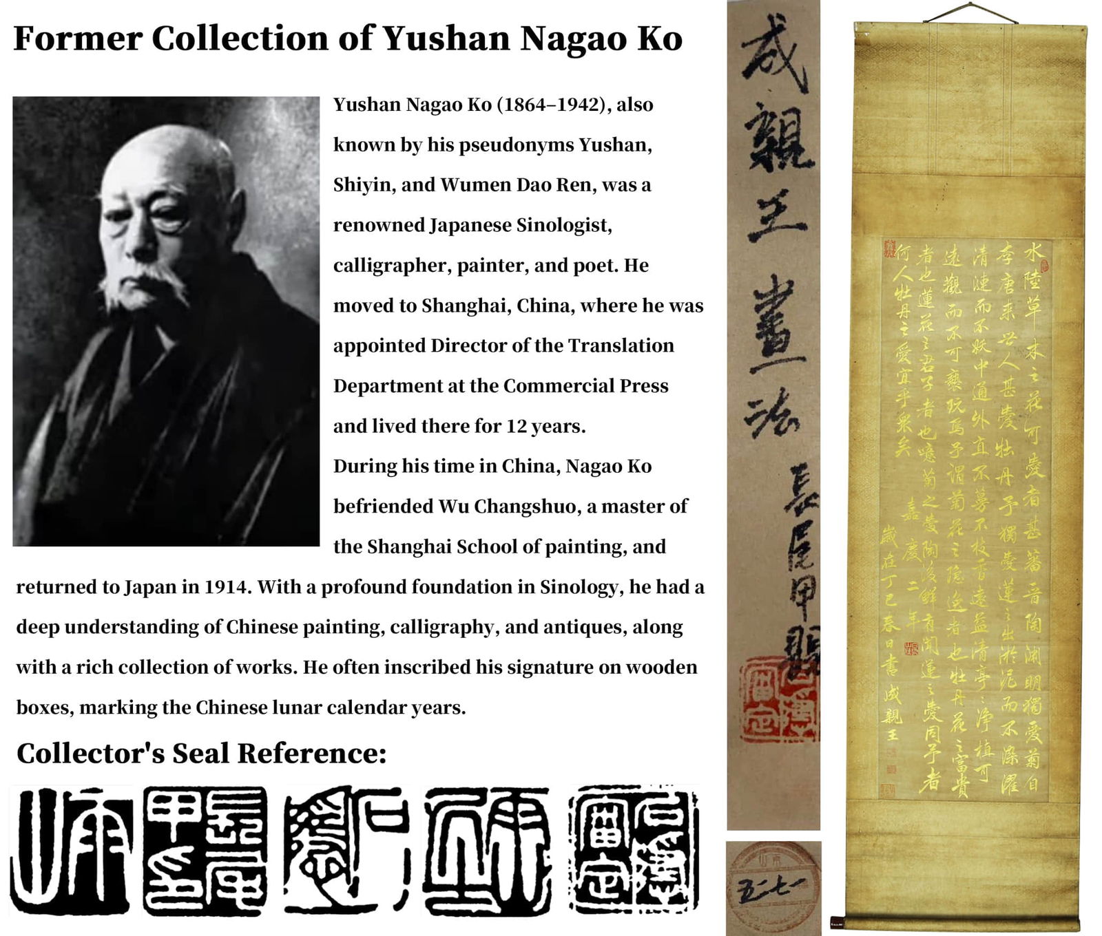 ATTRIBUTED TO PRINCE CHENG