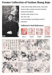 ATTRIBUTED TO QI BAISHI (1864–