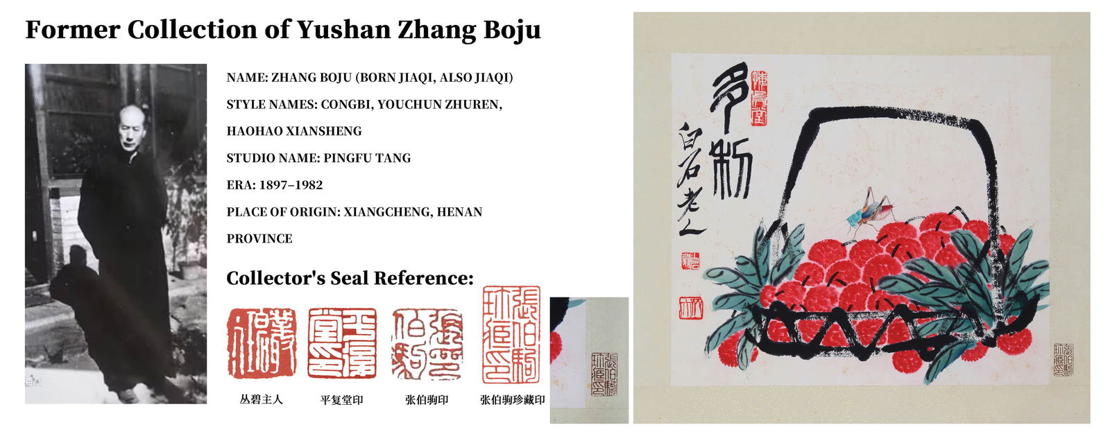 ATTRIBUTED TO QI BAISHI