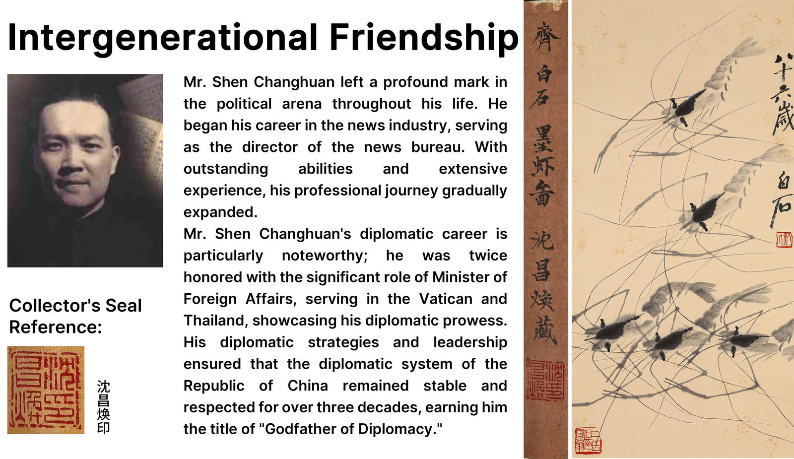ATTRIBUTED TO QI BAISHI