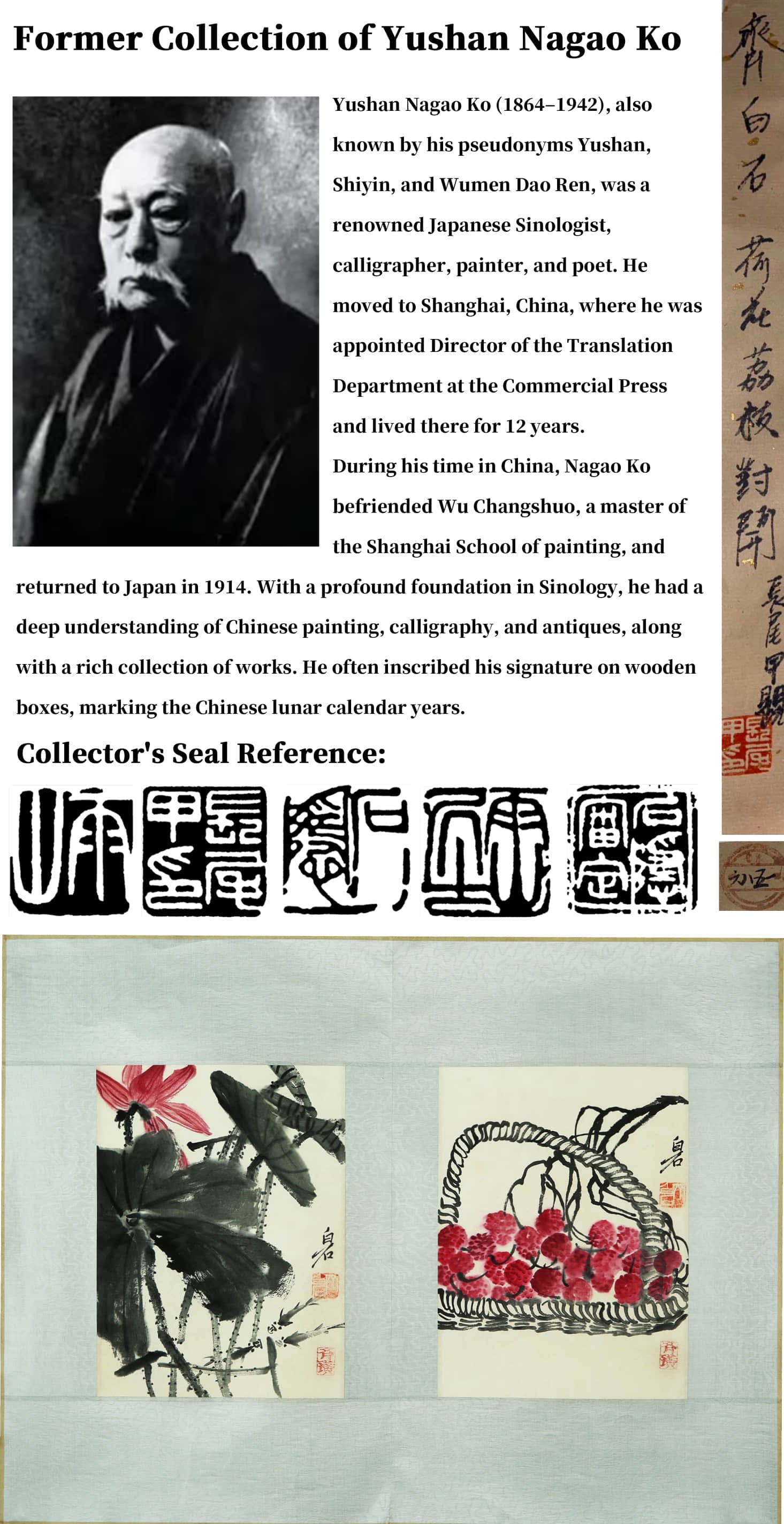 ATTRIBUTED TO QI BAISHI